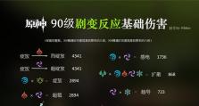 原神攻略nga（发现秘境、获取神器、迎战强敌，nga为您揭秘原神世界的奥秘）