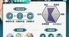 解密原神树脂的妙用（探索原神世界，树脂是如何帮助你战胜敌人的？）