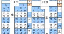 火车鸣笛4秒游戏攻略（揭秘火车鸣笛4秒游戏的关键技巧，助您轻松刷新纪录）