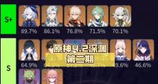 《深入探索原神深渊新手2攻略》（跨越挑战，成为深渊之主！）