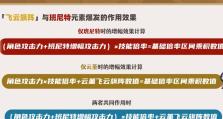 原神绫人云堇攻略指南（探寻云堇的隐藏能力与战斗技巧）