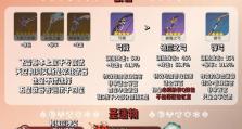 原神肖弓攻略（揭秘肖弓的奥秘，助你在原神中取得胜利！）