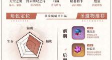 原神图鉴攻略（深入解析原神图鉴系统，带您领略全新的冒险之路）