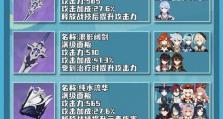 原神攻略指南（一步步教你成为原神大神！）