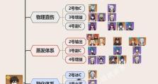 钟离攻略原神（探索钟离的技能、武器和圣遗物，打造最强输出队伍）