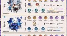 原神前期组队搭配攻略（全面分析原神前期最佳角色搭配，助你在冒险中胜利）