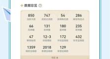 原神新手属性攻略（深入解析原神角色属性设定与提升技巧，助你在游戏中取得胜利）