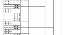 揭秘CS-GOIEM冬季赛2023赛程赛制一览（打造超燃电竞盛宴！-游戏、比赛、奖金、场馆全面解析）