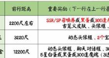 《山海镜花黑蛋白嫖途径详解》（一文看懂山海镜花黑蛋白的获取方法，让你游戏不愁材料）