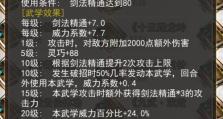 《我的侠客》全燃木令攻略（掌握这些技巧，让你的侠客全燃木令零压力！）