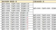 《刀塔霸业》术语科普（轻松了解游戏中的黑话，打造强大的战队！）