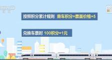 以秘境探险中积分兑换随机传说饰品攻略（多少积分可以兑换？如何获取积分？）