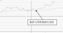 如何顺利完成《以遇见圣魔传》沉船抛弃任务（打破难关，成功拯救船员，享受游戏乐趣）